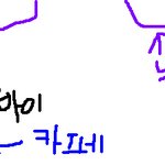 퀵 아저씨 손잡고 외국인 추격했어요그림有