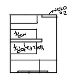 신발에 바퀴벌레 글을 읽고 ㅋㅋㅋ