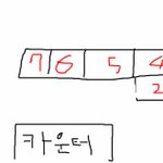 <b>cd</b>브레이커 듣다가 빠순이들한태 당햇습니다..