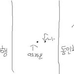 신도림에서 <b>용산</b>열차를 찼던 그녀...