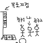 사진有 내친구 맨홀에 빠진사건...