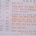 (사진)불꽃슛 <b>가능자</b>?