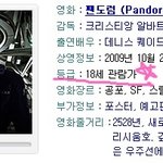 팬도럼,괜히 18세이상 관람가가 아니였군