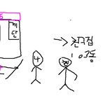 7층소음이너무 심해요...