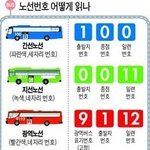 인천지하철 정신차리나?