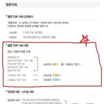 2009년 아이돌 음원 수입 왕중왕은?