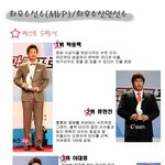 야구선수들의 간지나는 <b>수트</b>빨ㅋㅋㅋ