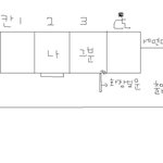 변태를대하는나의자세 <b>step</b>.1
