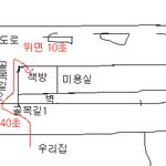 <b>샛길</b>을 막은 외제차때문에 화났습니다-사진有