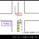[오토바이사고]제 친구좀..도와주세요..ㅠㅜ(그림설명有)