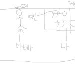 여린<b>이날</b> 집에서 여자친구방광터질뻔한사건 사진有