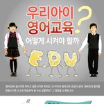 우리아이 영어교육 시키는 방법~!