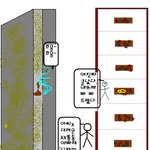 ★여름휴가때 생긴일..★
