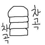 고기부페에서의 충격적인 사건
