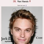 게이들이 뽑은 섹시한 남자 스타들