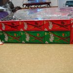 이런 <b>빼빼</b>로 받으면 여자분들 기분이 어떨까요??(사진有)