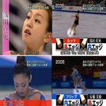 편파판정 당하는 김연아, 이번엔 공정하게 해줘!