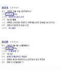 10년만에 풀린 콩<b>진호</b> 준우승의 비밀