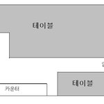 요즘 아이 어머님들 조심 좀 합시다