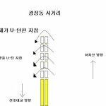 우라질 경찰~