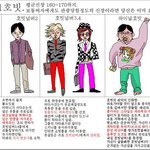 내남친은무조건4번아님안된다이거아냐!!!???<b>자자</b> 다들골라보셔
