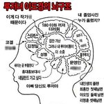 <b>루저</b>의 난[시즌2] [1]