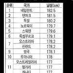 <b>디어</b> 이도경