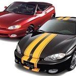 아는것이 힘 !! 알면 알수록 싸게사는 나만의 자동차구매 노하우