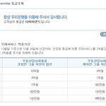25살 <b>자산</b> 이정도면 많이모았져?