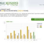 [돌코락스발란스]변비자가진단&amp;집에서 할수 있는 변비 치료