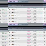 ★엠넷 <b>mama</b> 투표조작 캡쳐