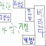 동생 기가 약해서 소름돋아요ㅠㅠㅠ