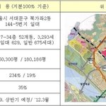 백문이불여일견!! <b>래미안</b> 가재울을 찾아서..