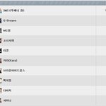 <b>mama</b>(mnet 시상식) 11월 20일 투표는 오늘까지~