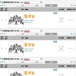 <b>슈퍼</b>주니어 대만차트 30주 연속 1위 有
