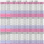 금발이 너무해 캐스팅 <b>일정</b> - 출연진들 스케줄이예요^^