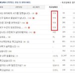핫<b>찌</b>!! 남자임 여자임??