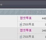 엠넷(mnet)의 실체...