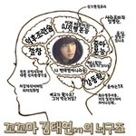 소녀시대 멤버별 뇌<b>구조</b> 그림 ㅋㅋㅋ
