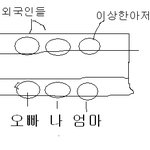 글로벌 창피한아저씨