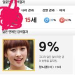 헐 닮은연예인<b>찾기</b>..