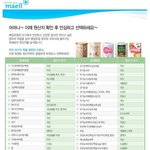 다들 매일유업에서 <b>메일</b> 받으셨어요?