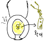 나의 소중한 버스카드