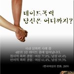 당신의 사랑에 폭력은 없었습니까? - 데이트 폭력