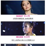 ★원더걸스학생때<b>성적들</b>★