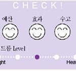 여드름관리 이렇게하면 당신도 꽃남?!