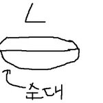 순대 드실분? 순대드실분?