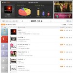 <b>유료</b>로 노래 어디서 받나요*,*