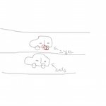 <b>대낮</b>의 경차 릴레이를 벌였습니다..그림 有