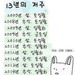 13년의 <b>저주</b>